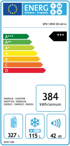 etiqueta energética