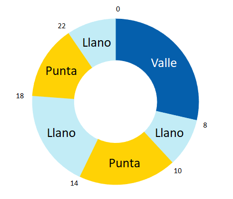 La imagen tiene un atributo ALT vacío; su nombre de archivo es 1.png